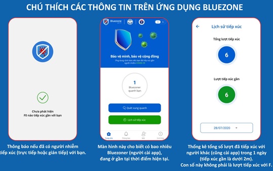 ​Hướng dẫn cài đặt ứng dụng Bluezone - Truy vết tiếp xúc