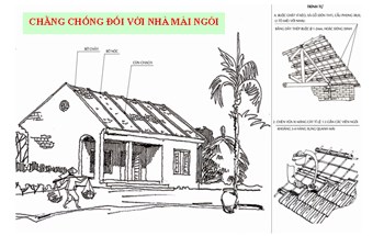 Giằng chống nhà mùa bão lũ